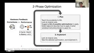 [MLArchSys 2025] | Autocomp: LLM-Driven Code Optimization for Tensor Accelerators