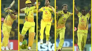 IPL coming soon status 2021 | IPL whatsapp status | IPL back status |19 September coming soon status