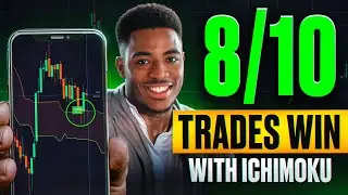 The Best Ichimoku Cloud Strategy for Binary Options Trading (Made $1,000 in 25 Minutes)