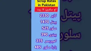 Today Copper / Silver scrap rates wholesale market| Scrap Price in Pakistan| Kabaar rate