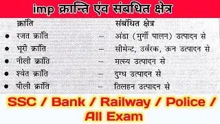 Imp क्रान्ति एवं उनके संबधित क्षैत्र /SSC/Cgl/Chsl/GD/Bank/Railway/Police /All Exam