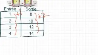 R&eacute;gularit&eacute;