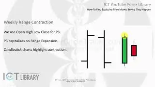 ICT💎Weekly | Daily Range Contraction + How To Find Explosive Price Moves Before They Happen