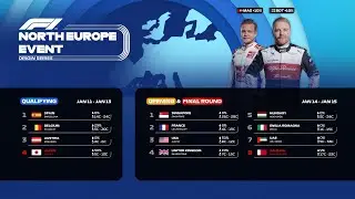 F1 Clash | North Europe Event | Strategies, Tactics & Boosts | Opening & Final (Season 2022-23)