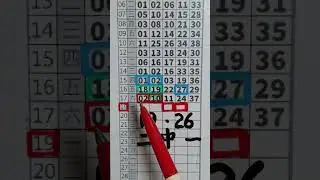 今彩539-1月19日:上期中-02獨支.本期:獨支+2.3中1(尾數）。