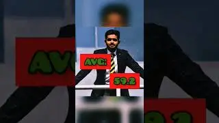BABAR AZAM BIO.(ONLY IN ODI) PAK #BABAR AZAM.