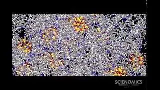 Filled rubber studied with atomistic simulations in MAPS