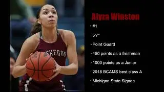 #1 Alyza Winston