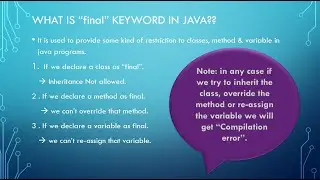 final keyword in java