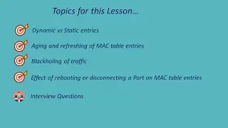 Networking Basics: Lesson 4 Dynamic and Static MAC table entries, Blackholing of traffic