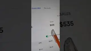 Fiverr Gig Promotion - 7 Days