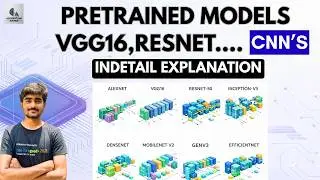 Tutorial-56:Pretrained models in CNN's | Deep Learning