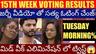 Bigg Boss 6 Telugu 15th week voting poll results || shocking elimination twist 😭 &lrm;@BiggBossMania