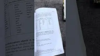شرح نحو: Chapter 16 الجزء الثاني كلية الآداب قسم اللغة الإنكليزية Rapid Review Grammar