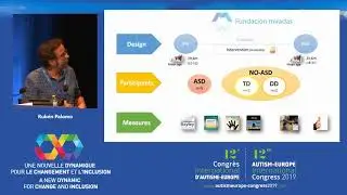 R. Palomo- The effect of early intervention for young children with autism in a community setting