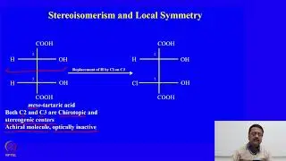 mod05lec22 - Stereoisomerism and Local Symmetry