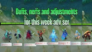 Buffs, nerfs and adjustment for this week's #moba5v5