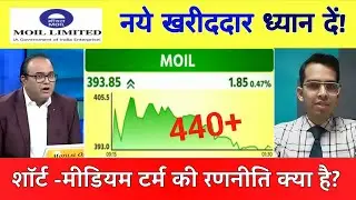Moil share latest news today | moil share analysis | moil stock analysis, Target 11 June 2025