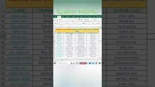 Upper,Lower & Proper Case in Excel|Change Case in Excel| Short tricks in excel| Microsoft excel