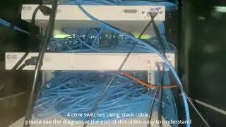 How to Connect Alcatel Switch with Stack Cable - Three Alcatel Switch Connect to Stack Cable