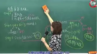 刑法爭點搶分6_中止未遂與準中止未遂(邢律)【元碩/全錄/考銓@考神網】