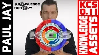 KCS 0.11 Knowledge Assets: Knowledge Centered Support