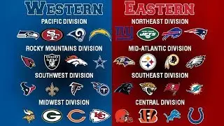 NFL Realignment? (What an NFL Realignment Might Look Like!)