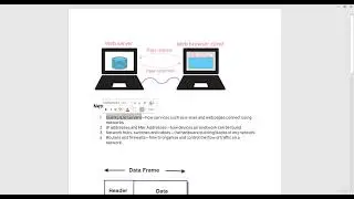 Networking Basics Before Hacking #course #Udemy