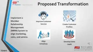 Transforming CSAA Insurance Group