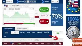 EUR/GBP Profits using Daily Binary Profits (DBPv7)