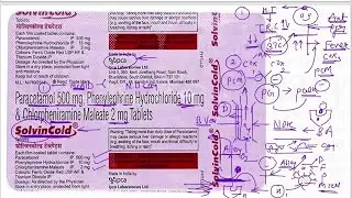 How to Use Pen Tablet in PDF to Teach Online | Use of Pen Tablet to Write in PDF Document