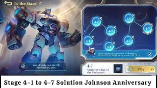 Stage 4-1 to stage 4-7 Solution Johnson Anniversary event