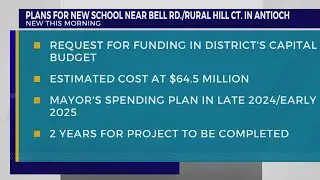 Plans for new school in Antioch, TN