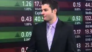 29 September - Markets Wrap with Nicholas Sorour