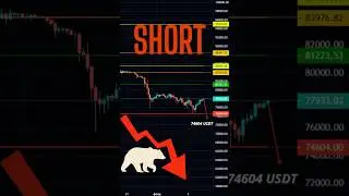 📉 BTC/USDT: удержим 74604 или провалимся глубже, план на 02.02.2026