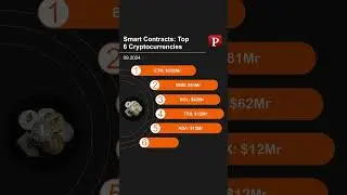 Smart Contracts: Top 6 Cryptocurrencies
