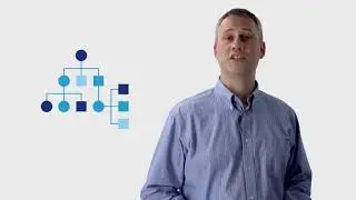 Finding an Industrial Partner, Where to Start?