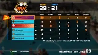 3on3 Freestyle \\ Learning how to use Fei