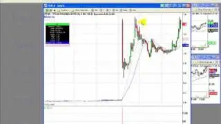 Daily Penny Stock Alerts (www.hypergrowthstock.com)