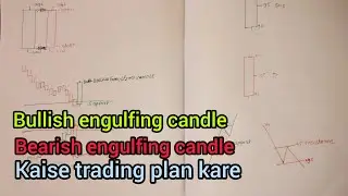  Price Action Trading Hindi | Engulfing Candle Complete Trading Plan #learning #shorts 