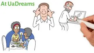 UaDreams Scam Protection | How UaDreams Tries to Prevent Fraud & Fake Profiles