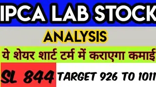IPCA LAB share latest news today | ipca share latest news | ipca lab share analysis | ipca labs