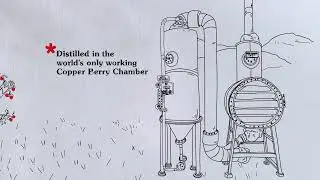 Caorunn Gin Genius