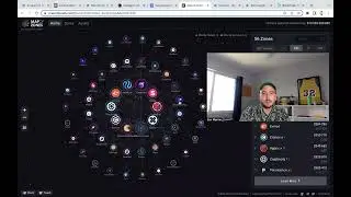 Coreum airdrop ratios 🪂 IBC connect everything ⚛️