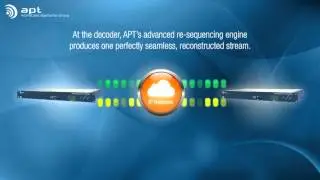 SureStream &mdash; трансляция аудио через общедоступный Интернет &mdash; введение