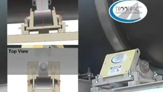 Maxam TrooTrac Self-Aligning Trunnions Animation