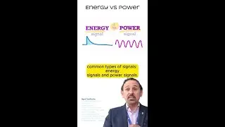 Energy vs Power Signals