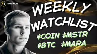 Weekly Stock Watchlist: $QBT, $AMD, $PLTR, $COIN, $MSTR, $MRVL, $MARA | Gamma Edge Options Levels