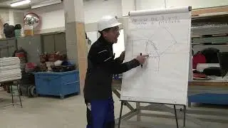 1) Theory - 3-4-5 method in construction (Pythagorean Theorem).