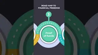 Road Map to Financial Freedom